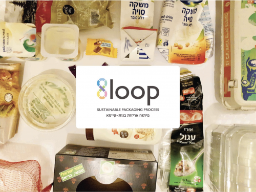 8Loop -  תהליך פיתוח לאריזות מזון בנות קיימא